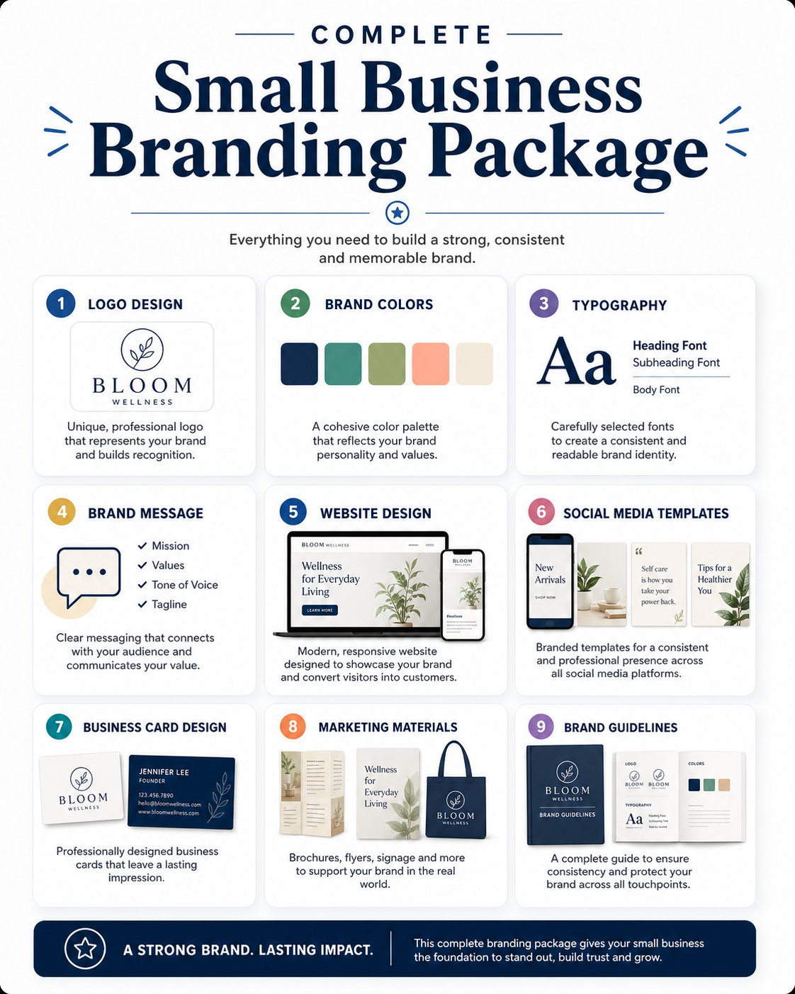 Complete small business branding package including logo, colors, fonts, website design, social media templates, and marketing materials
