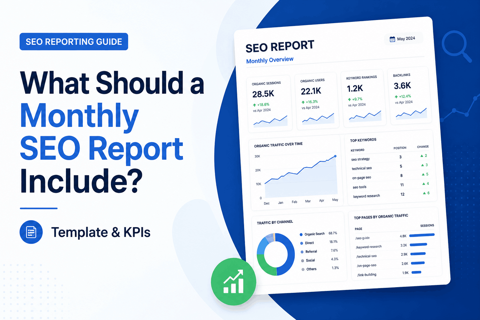 What Should a Monthly SEO Report Include? Template & KPIs